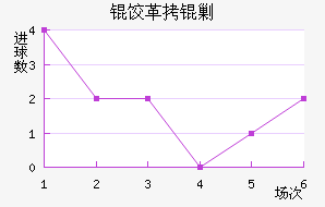 �ȸ��˹���½�������������