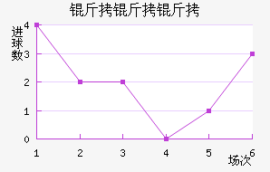 �����׽�������������