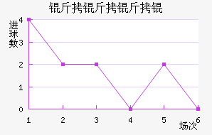 ������ѽ�������������