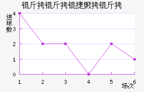 �����ݾ��˽�������������