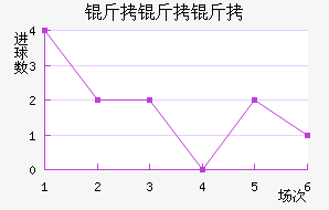 �����ǽ�������������