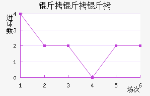 ��������������������