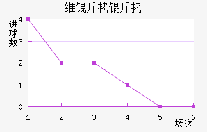 ά���۽�������������