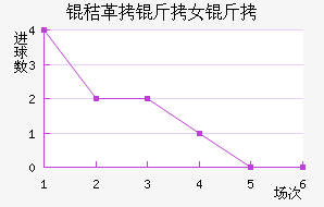 �ո���Ů���������������