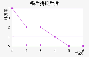 ���л�����������������