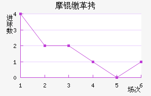 Ħ�ɸ��������������