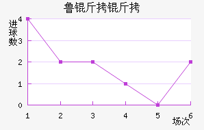 ³���ǿ˽�������������