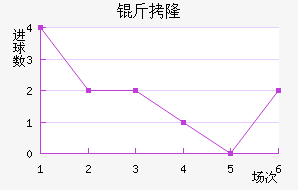 ��¡��������������