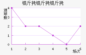 �����´Ŀ�����Τ��������������