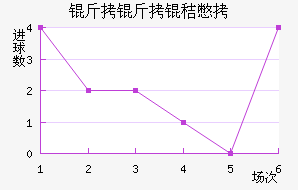 �����ձ���������������