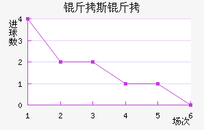 ��˹����������������