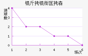 ���ֿ�ɭ��������������