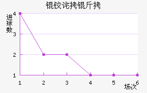 �²����ǽ�������������