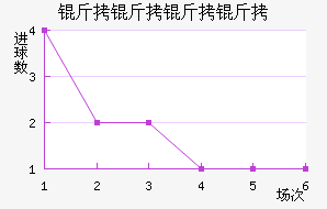 �������ǽ�������������