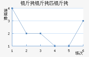 ����ƥ�ǽ�������������