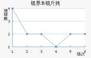 �籾������������������
