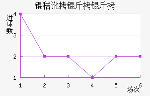 �ն�������������������