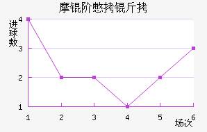 Ħ�ױ��˽�������������