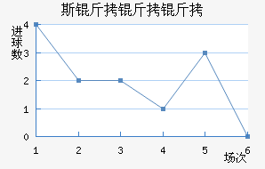 ˹����������ӽ�������������