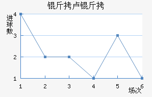 ��¬����������������