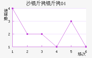 ɳ����04��������������