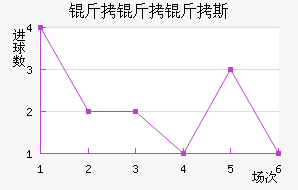 ������˹��������������