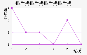 ����������ӽ�������������