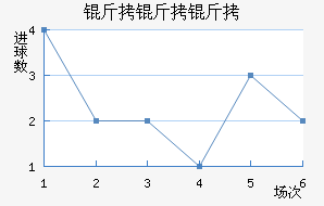 �����˽�������������