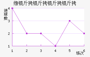 ά������Ɲ��������������