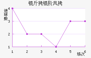 ���׷ҽ�������������