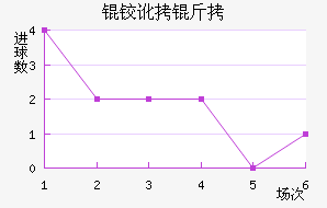 �¶���Ф�ؽ�������������