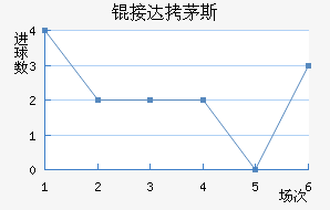 �Ӵ�é˹��������������