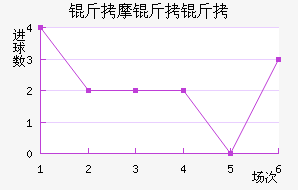 ��Ħ���ǽ�������������