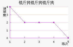 ����������˹�ǽ�������������