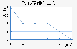 ��˹�п˽�������������