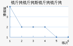 ����˹������������������