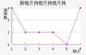 ˹�����Ͻ�������������