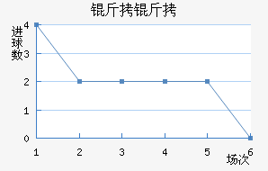 ���޽�������������