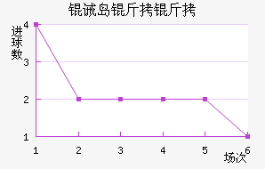 �뵺������������������