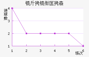 ���ֿ�ɭ��������������