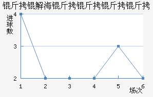 ���⺣�������߽�������������