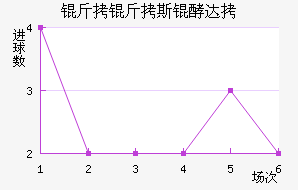 ����˹�ʹ��������������