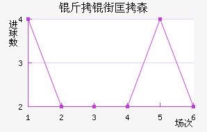 ���ֿ�ɭ��������������