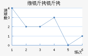 ά���ɽ�������������