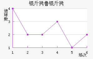 ��³�ս�������������