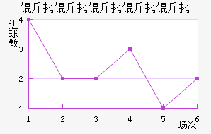 ���������Ľ�������������