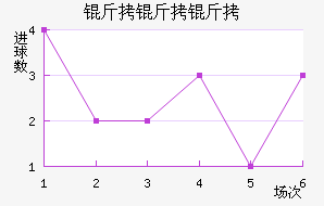 �����ӽ�������������