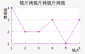 ���������������������