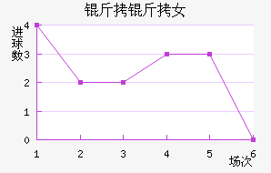 ����������Ů���������������