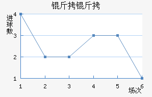 ���ƽ�������������